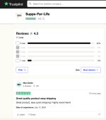 trustpilot supps for life review.png